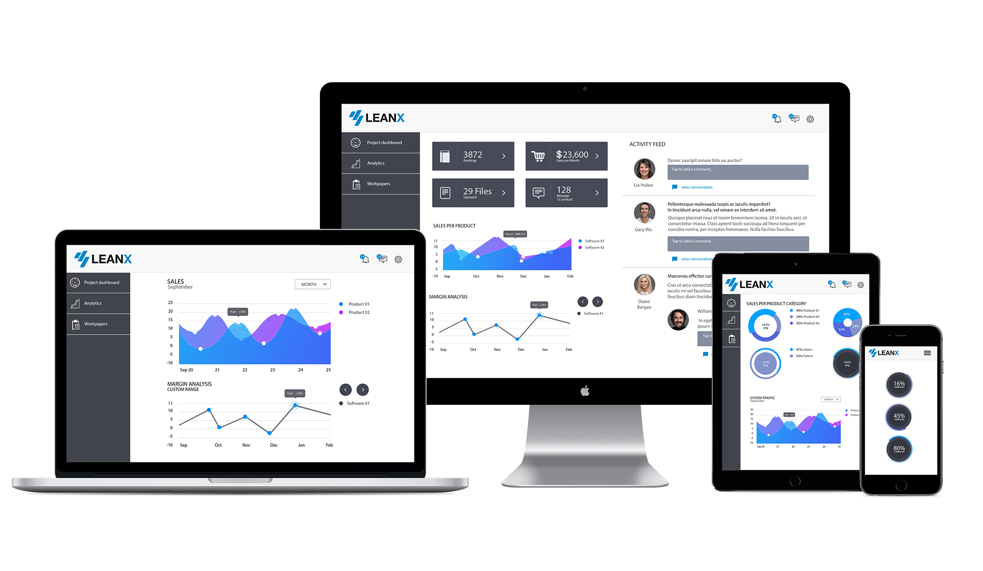 leanx analytics responsive design